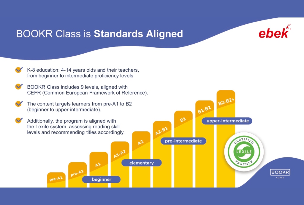 BOOKR Class is Standards Aligned